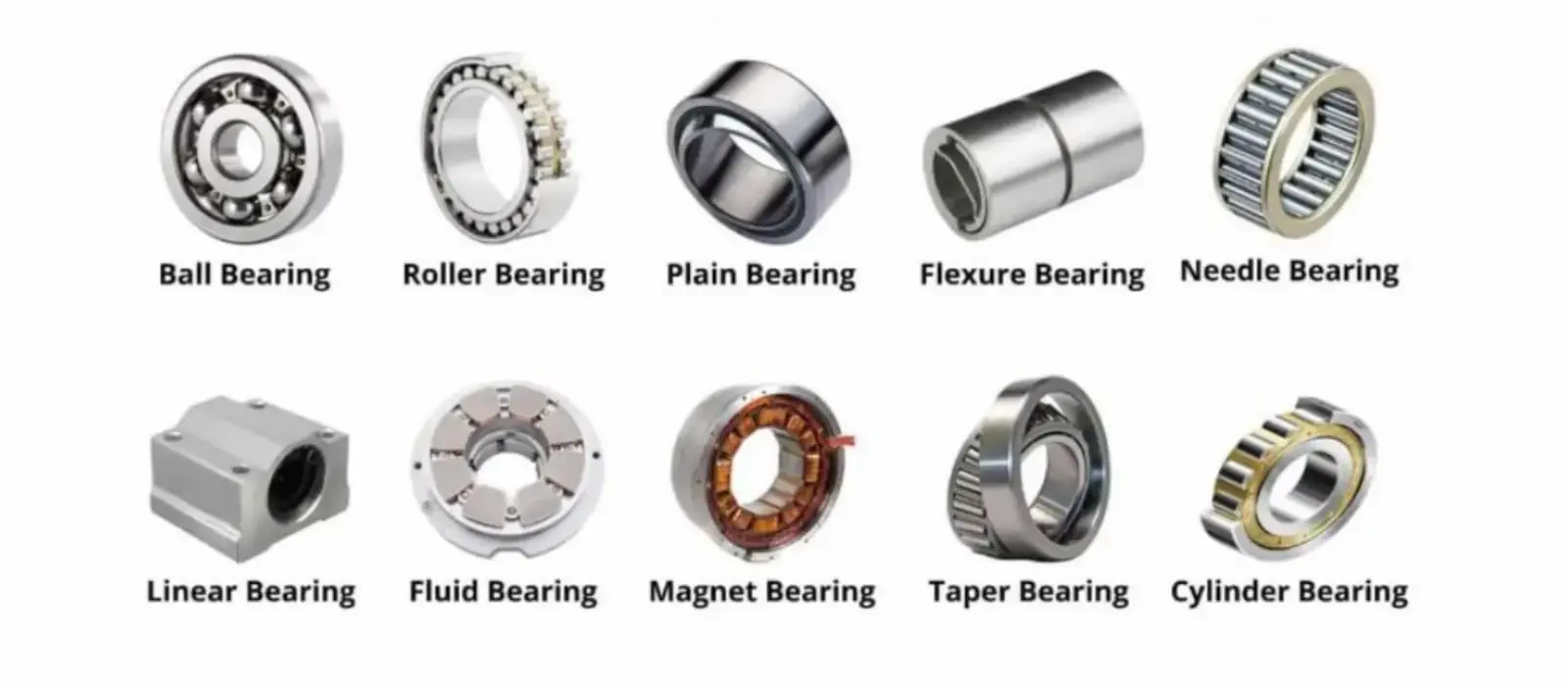 Common Vehicle Bearings and Essential Bearing Maintenance Tips