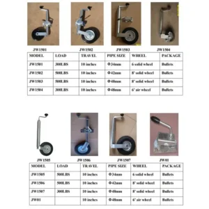 Jockey Wheel