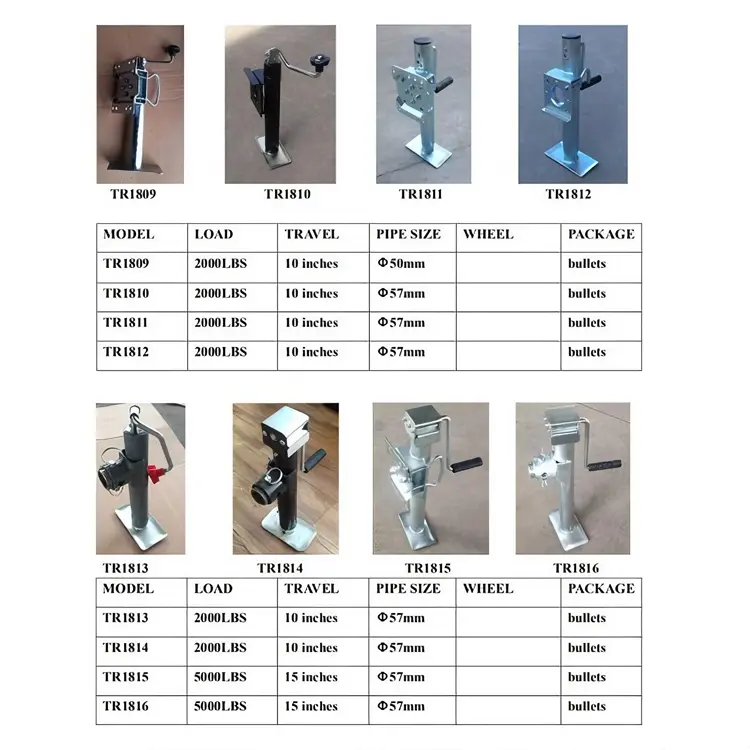 Trailer Jack