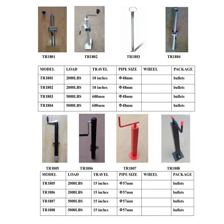 Trailer Jack
