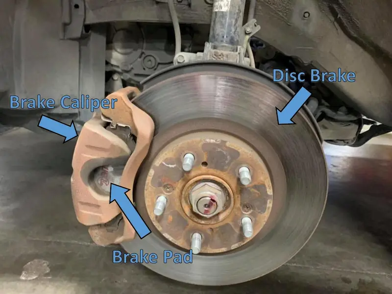 Professional Insight: Material Science Behind Brake Pads