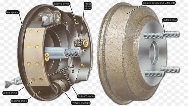 Illustration showing exploded view of a drum brake 