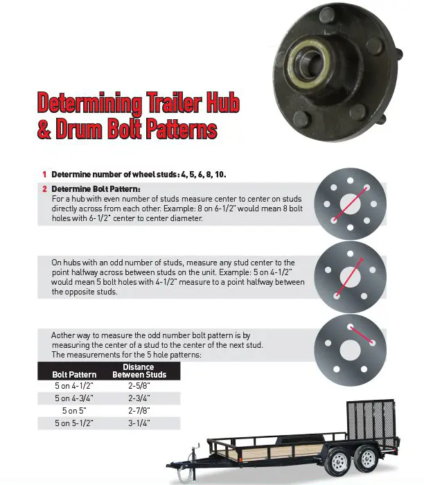 How to Measure a 5 Lug Trailer Axle Bolt Pattern