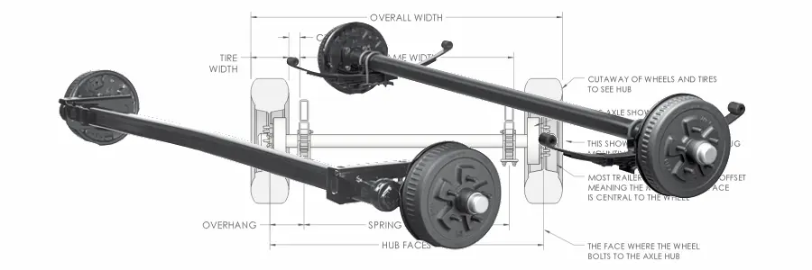 custom trailer axles
